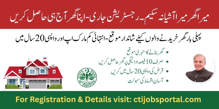 Mera Ghar Mera Ashiana Loan Scheme