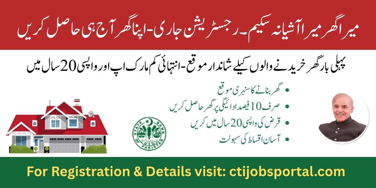 Mera Ghar Mera Ashiana Loan Scheme